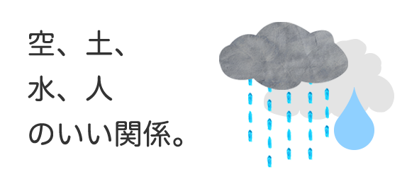 空、土、水、人のいい関係。