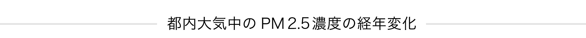 都内大気中のPM2.5濃度の経年変化